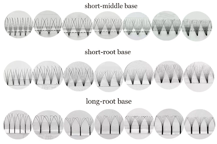 different premade volume lash
